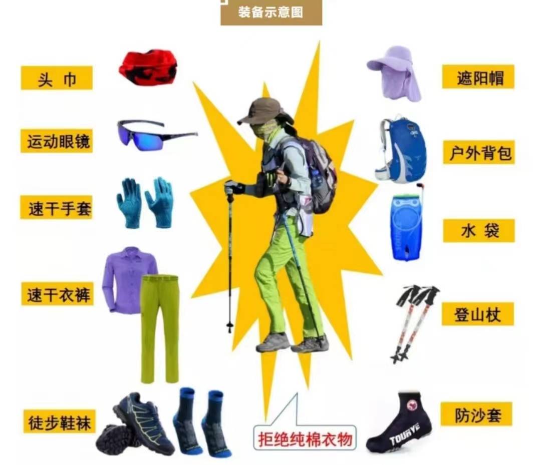 【會(huì)野行動(dòng)/粵深文旅】戈壁徒步必備裝備清單,你還沒(méi)看?_