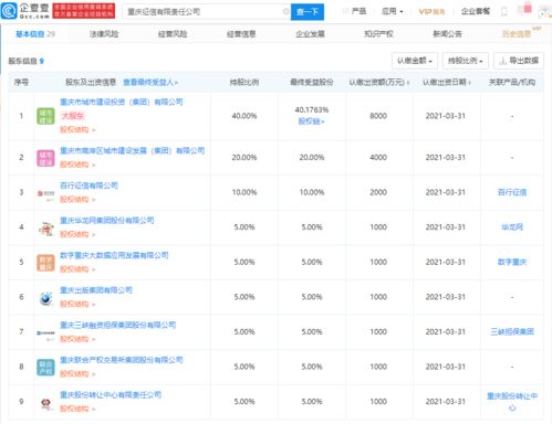 百行征信成立新公司，拓展企業(yè)信用修復(fù)與征信服務(wù)新領(lǐng)域